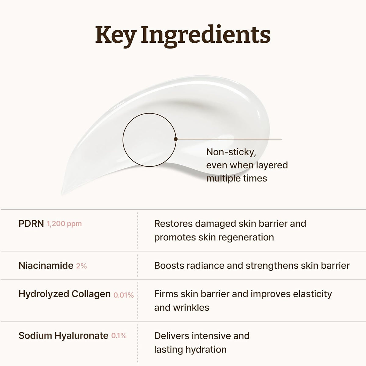 Korean Advanced Rejuvinating PDRN Cream